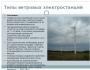 Presentation on the topic: Wind power plants
